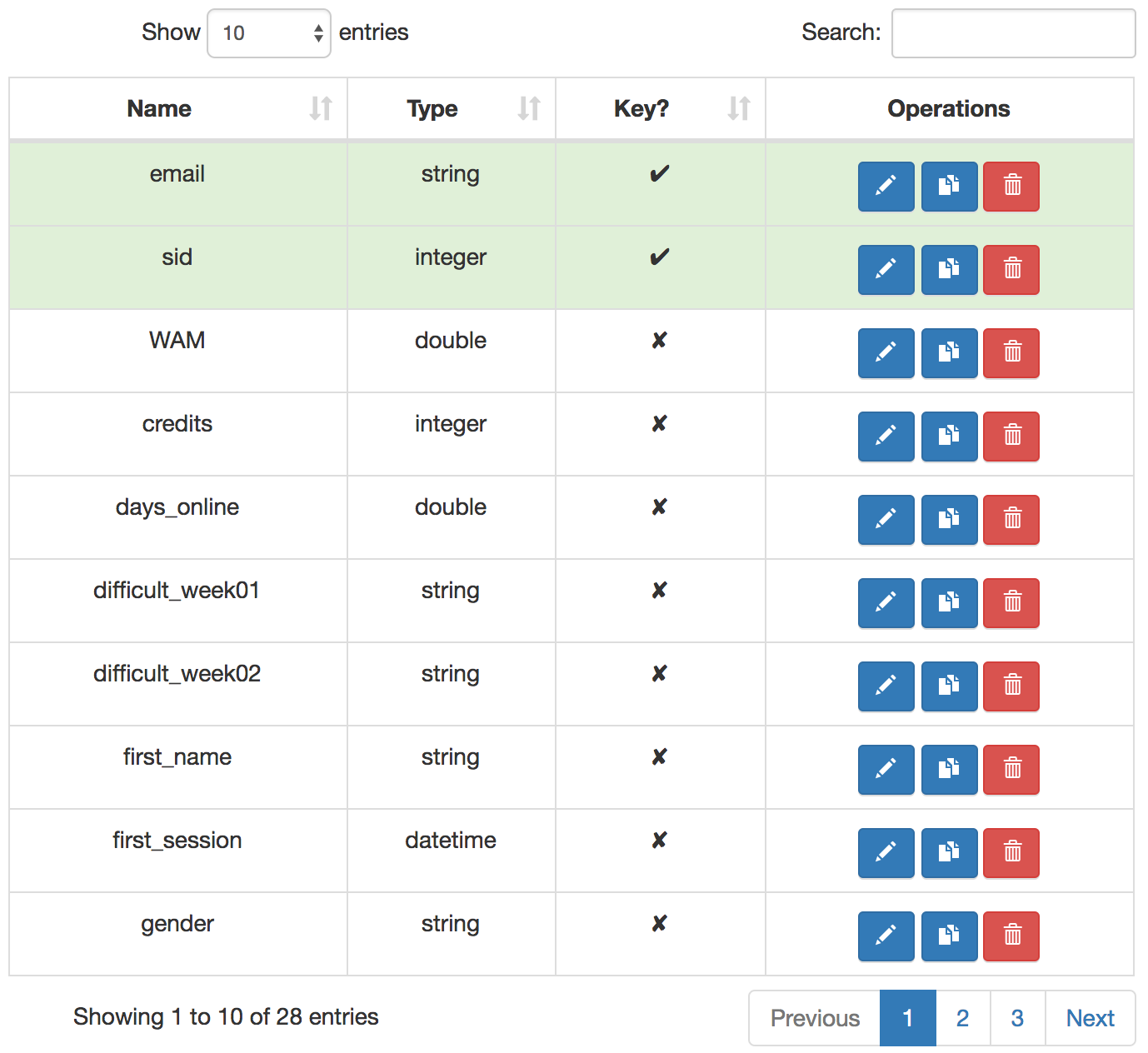 ../_images/Ontask____columns.png